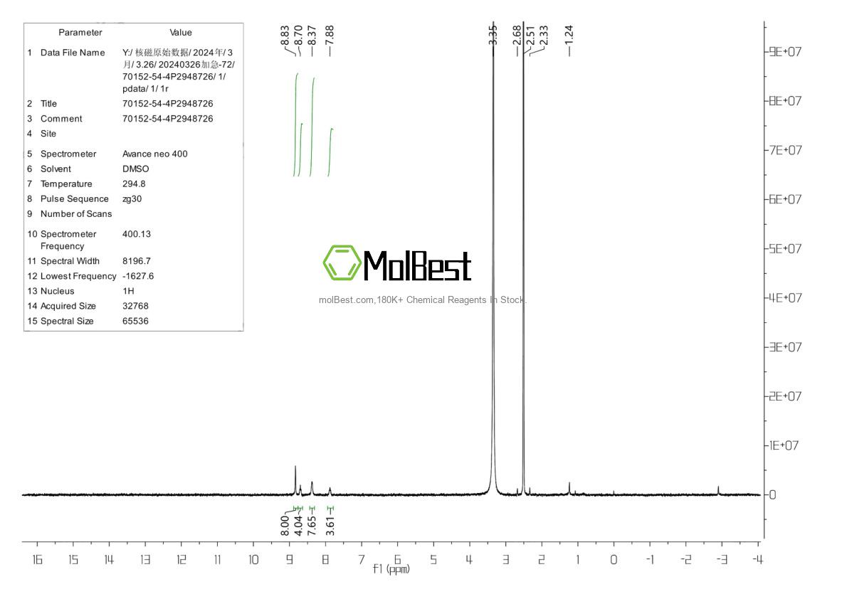 Spektrum pengujian sampel fisik (NMR) 70152-54-4