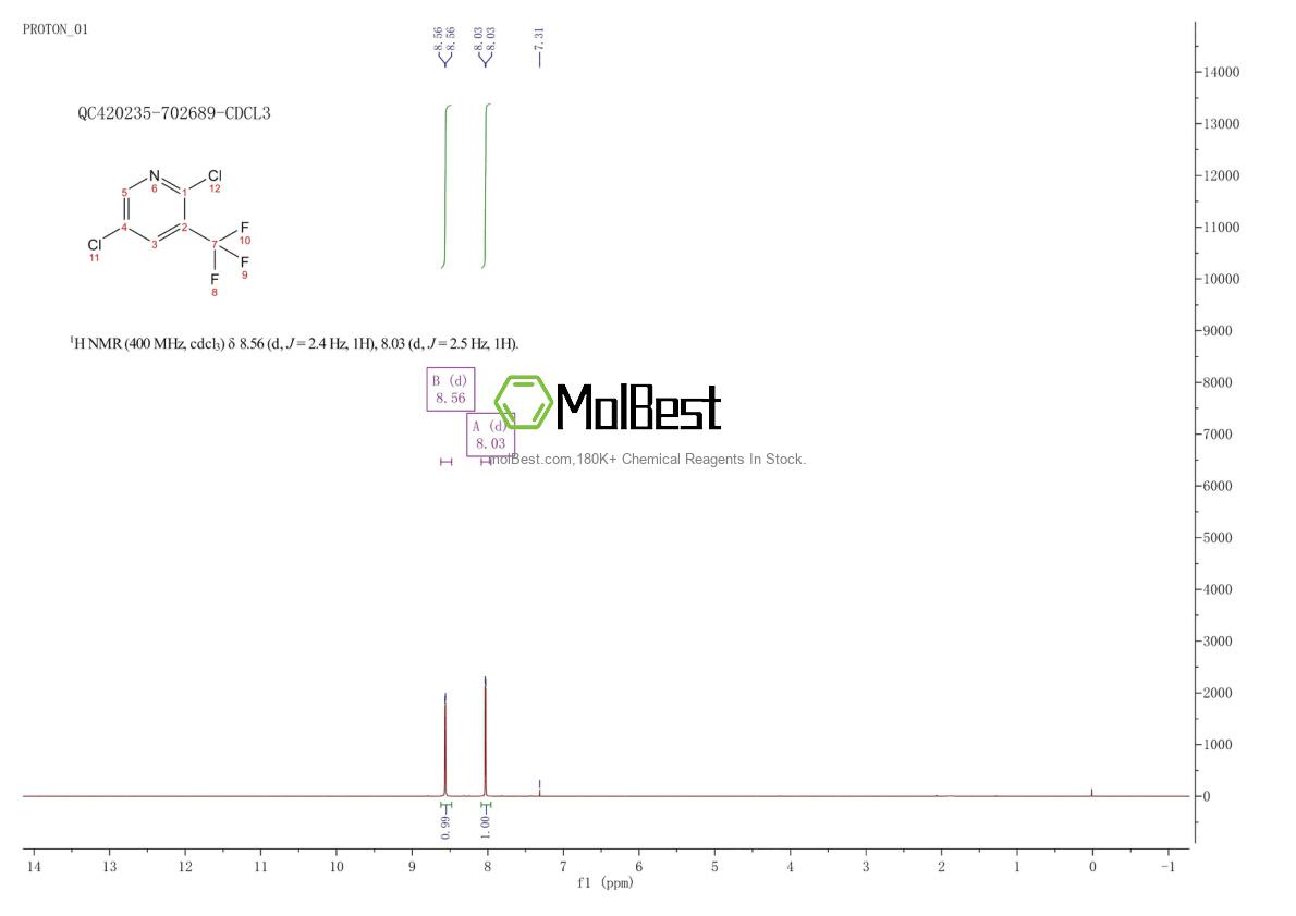 Spektrum pengujian sampel fisik (NMR) 70158-59-7