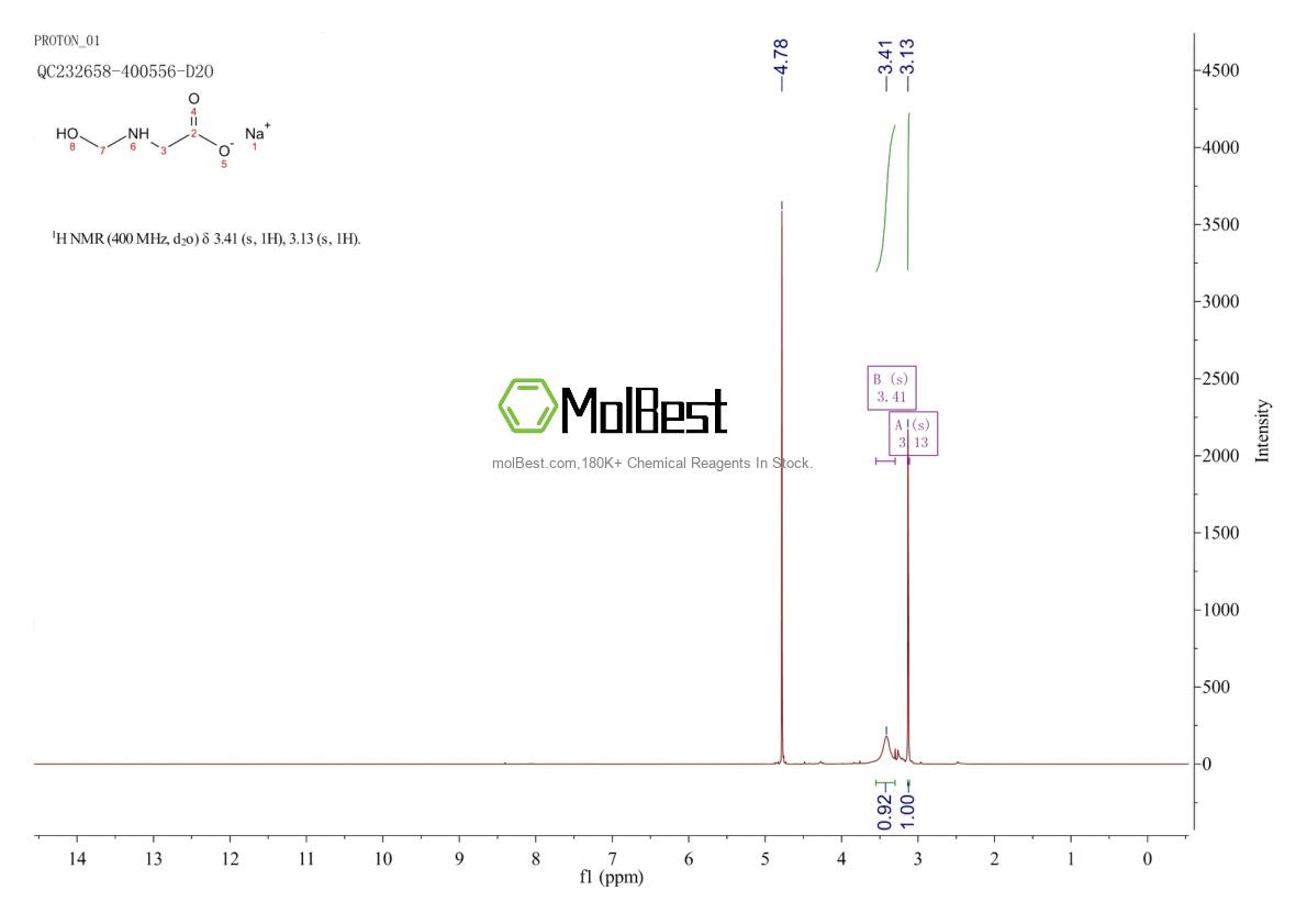 Spektrum pengujian sampel fisik (NMR) 70161-44-3