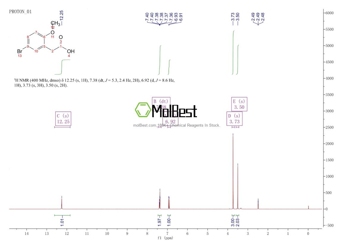 Spektrum pengujian sampel fisik (NMR) 7017-48-3