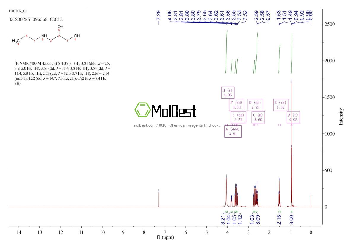 Spektrum pengujian sampel fisik (NMR) 70189-88-7