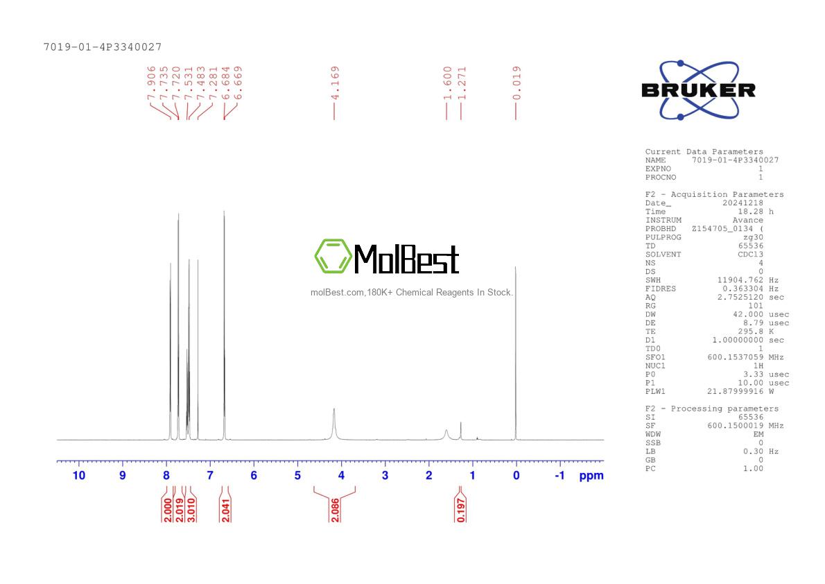 Spektrum pengujian sampel fisik (NMR) 7019-01-4
