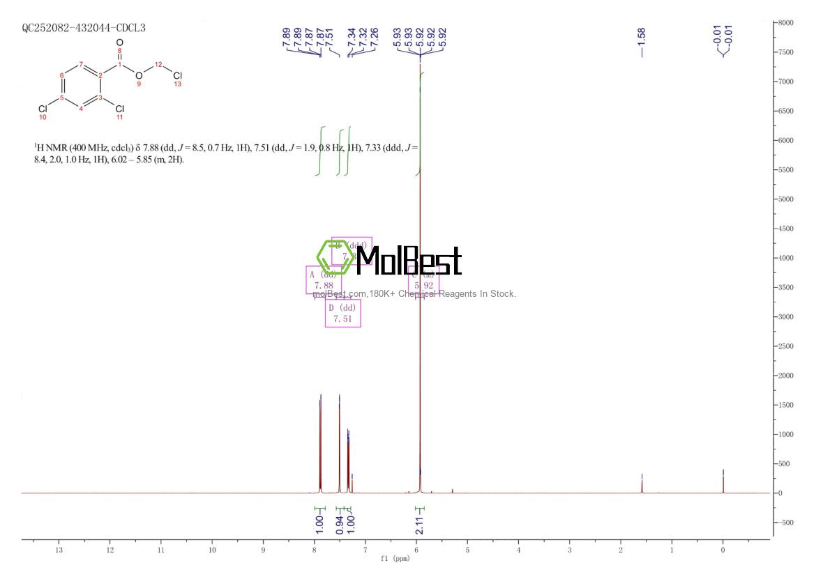 Spektrum pengujian sampel fisik (NMR) 70190-72-6