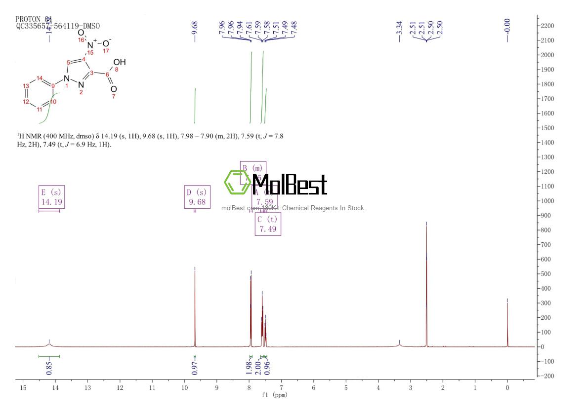 Spektrum pengujian sampel fisik (NMR) 701917-03-5