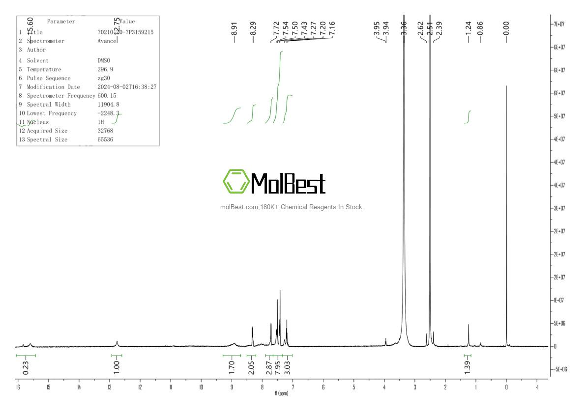 Spektrum pengujian sampel fisik (NMR) 70210-20-7