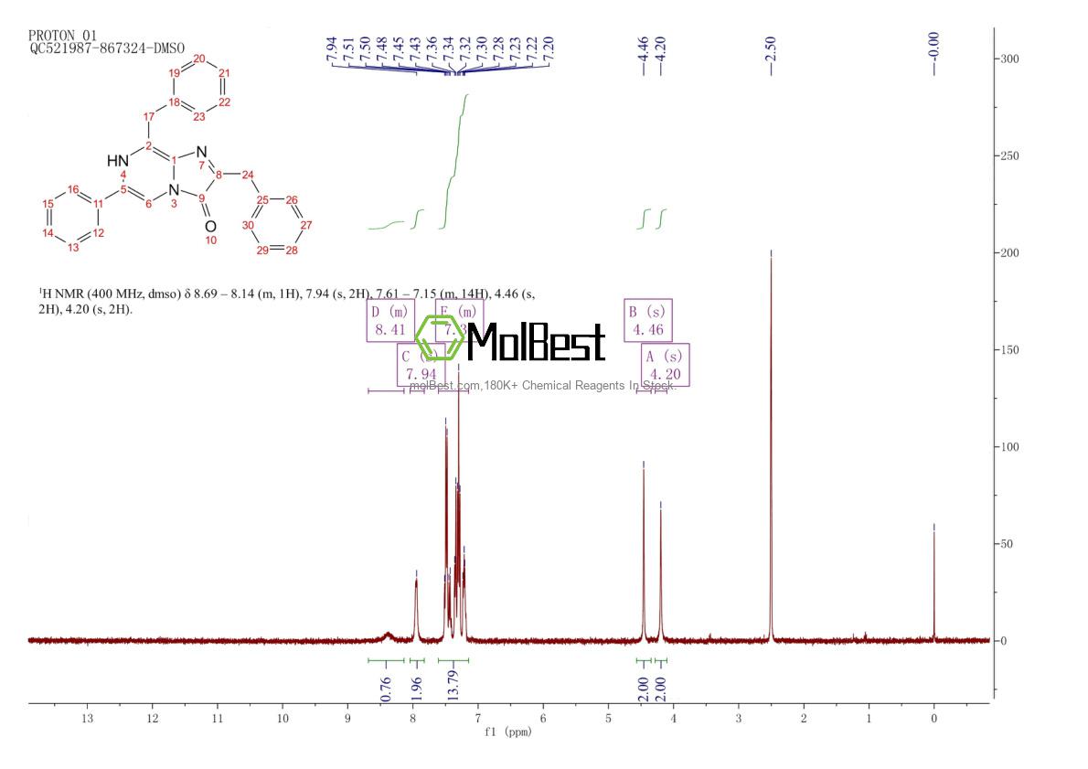 Spektrum pengujian sampel fisik (NMR) 70217-82-2