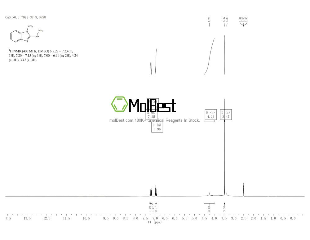 Spektrum pengujian sampel fisik (NMR) 7022-37-9