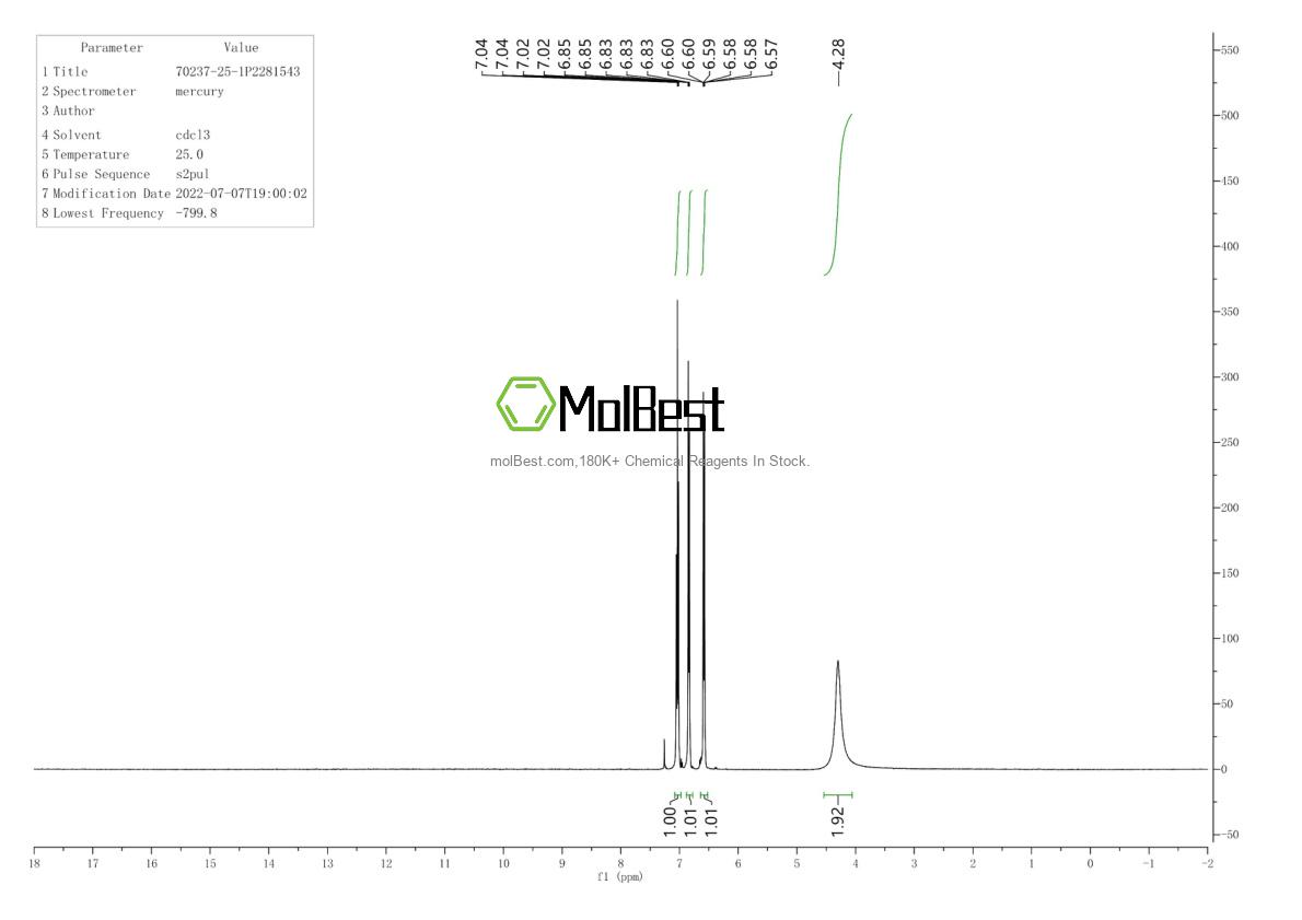 Spektrum pengujian sampel fisik (NMR) 70237-25-1
