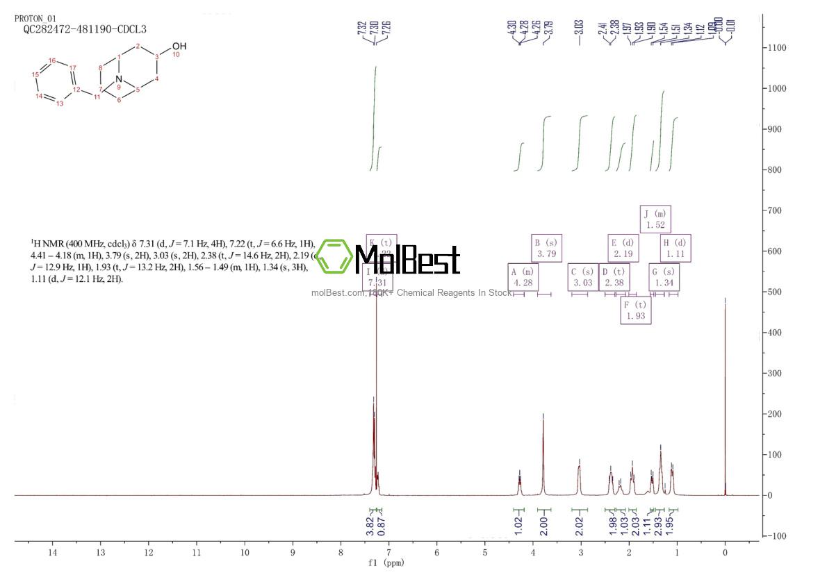 Spektrum pengujian sampel fisik (NMR) 70243-51-5