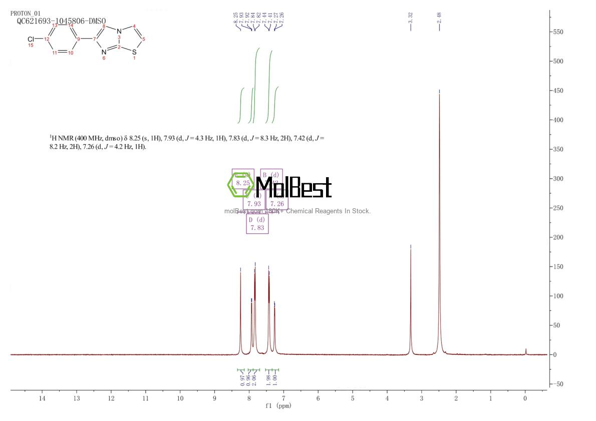 Spektrum pengujian sampel fisik (NMR) 7025-30-1
