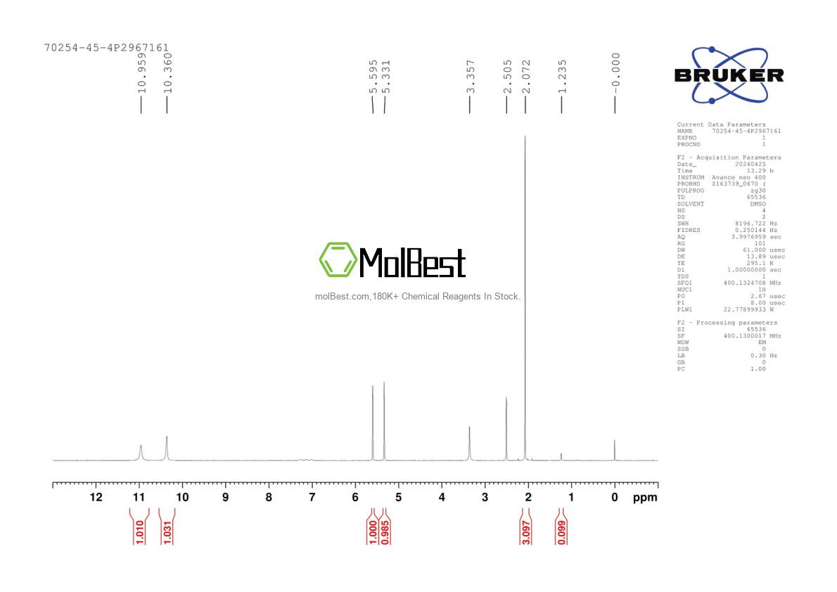 Physical sample testing spectrum (NMR) of 70254-45-4