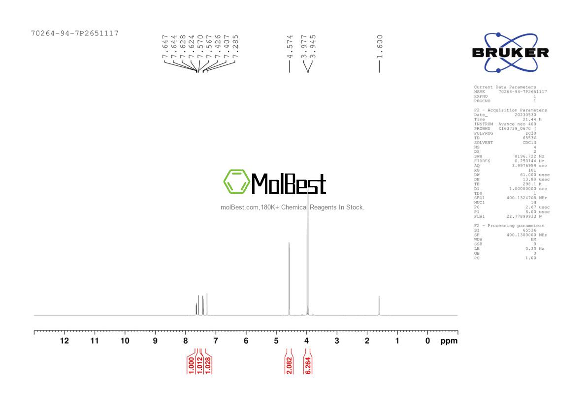 Physical sample testing spectrum (NMR) of 70264-94-7