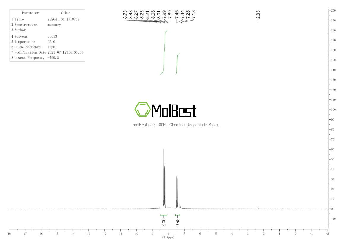 Spektrum pengujian sampel fisik (NMR) 702641-04-1
