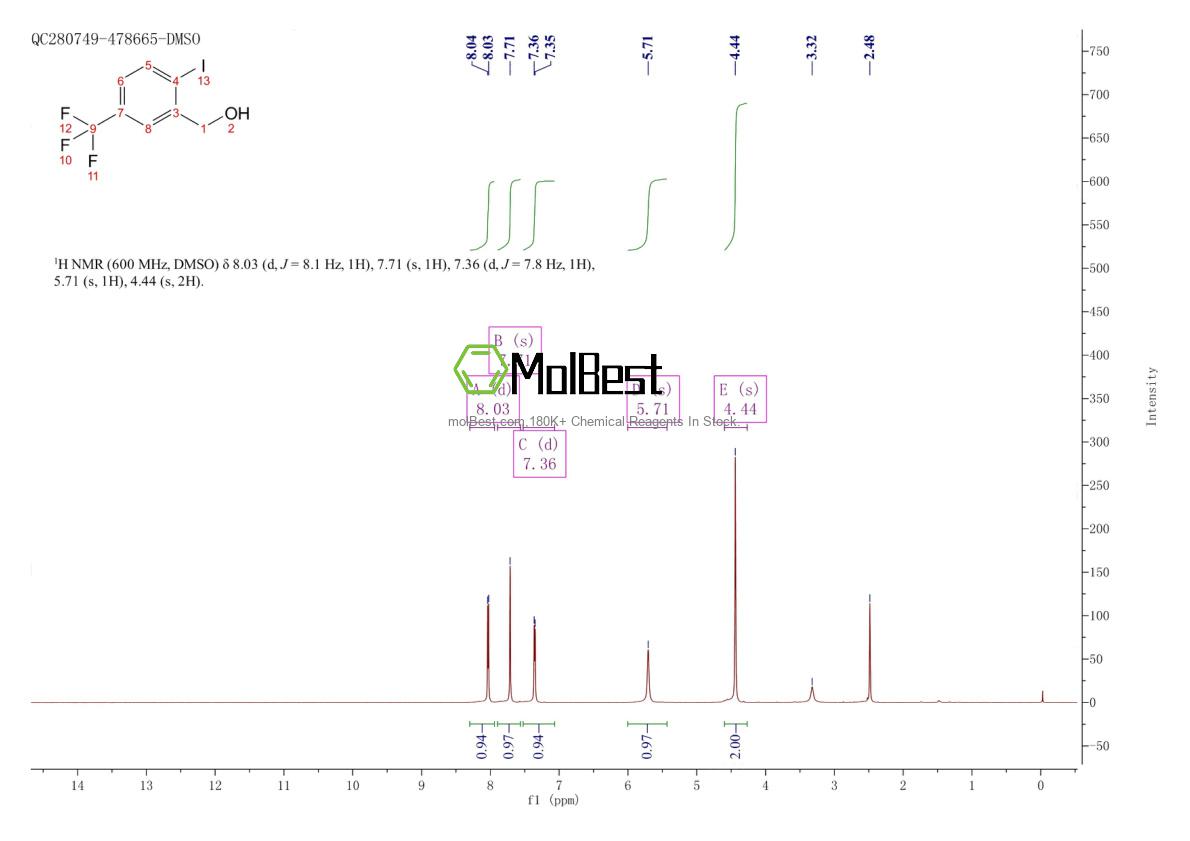 Spektrum pengujian sampel fisik (NMR) 702641-05-2