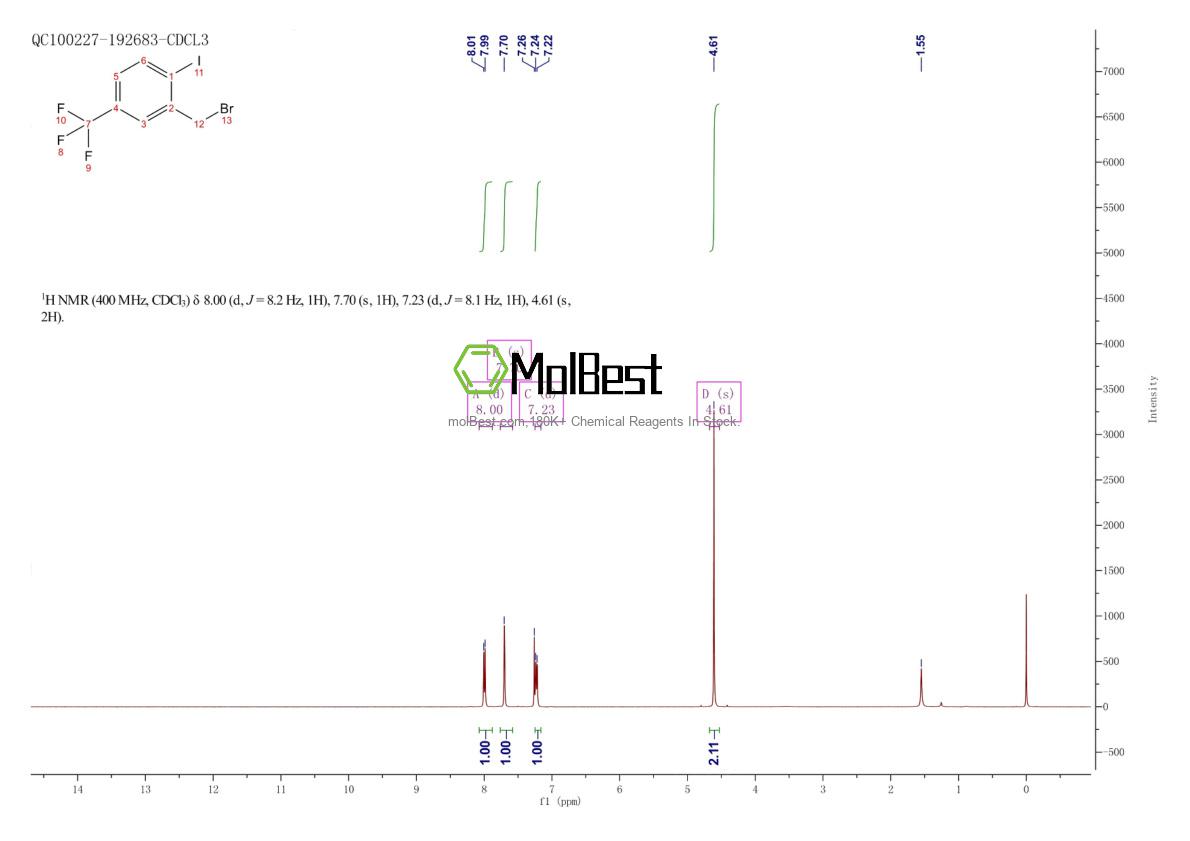Spektrum pengujian sampel fisik (NMR) 702641-06-3