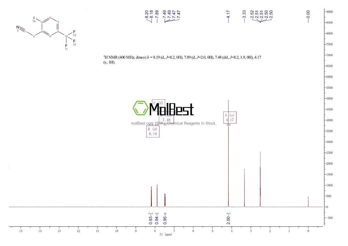 Spektrum pengujian sampel fisik (NMR) 702641-07-4