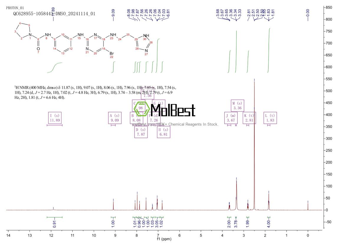 Spektrum pengujian sampel fisik (NMR) 702674-56-4