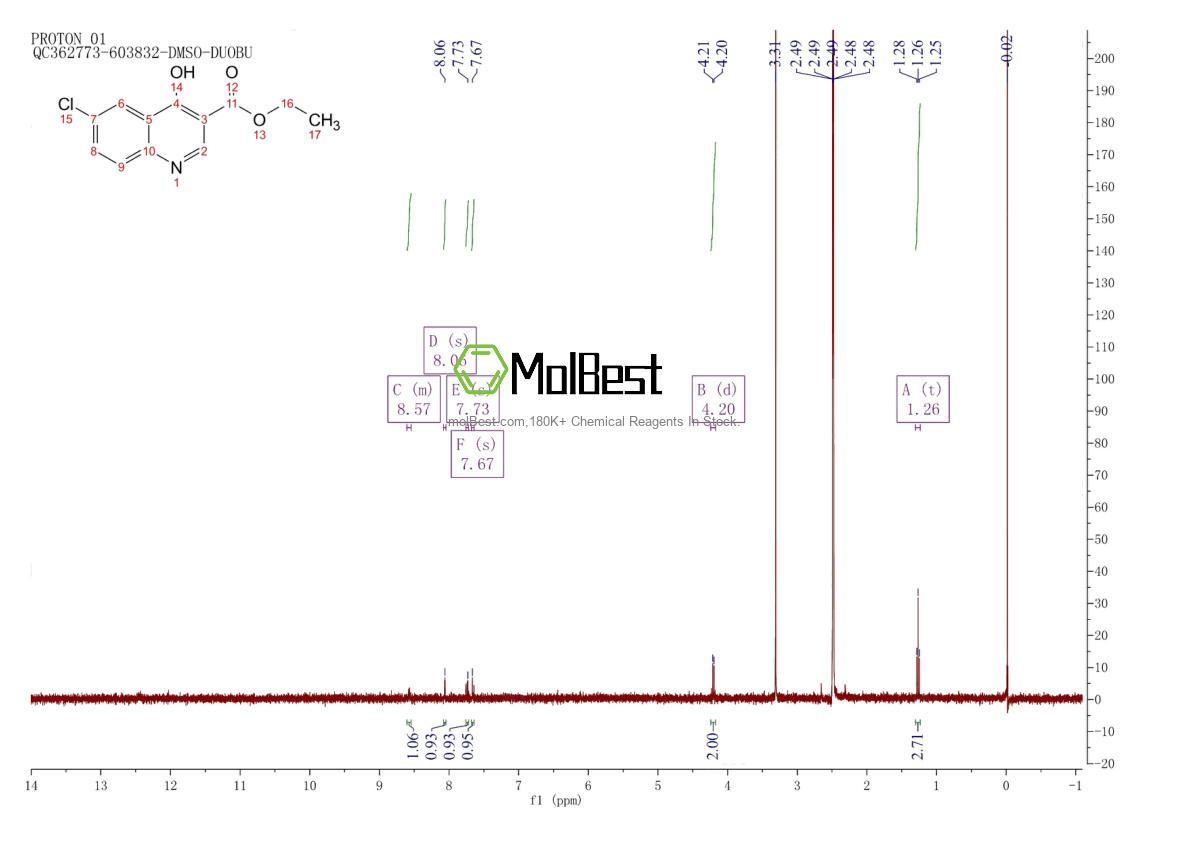 Physical sample testing spectrum (NMR) of 70271-77-1