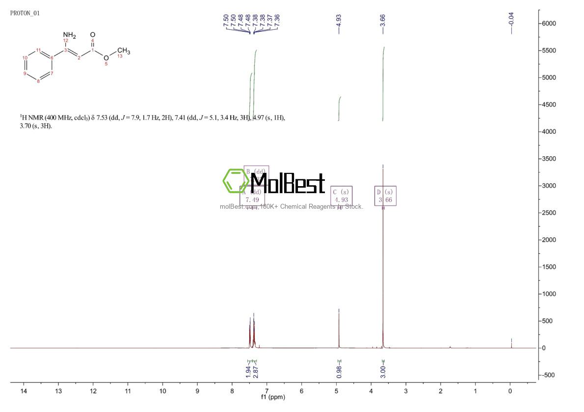 Spektrum pengujian sampel fisik (NMR) 70272-01-4