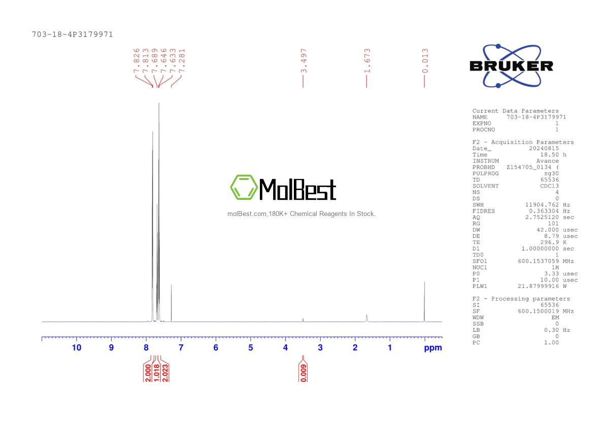 Physical sample testing spectrum (NMR) of 703-18-4