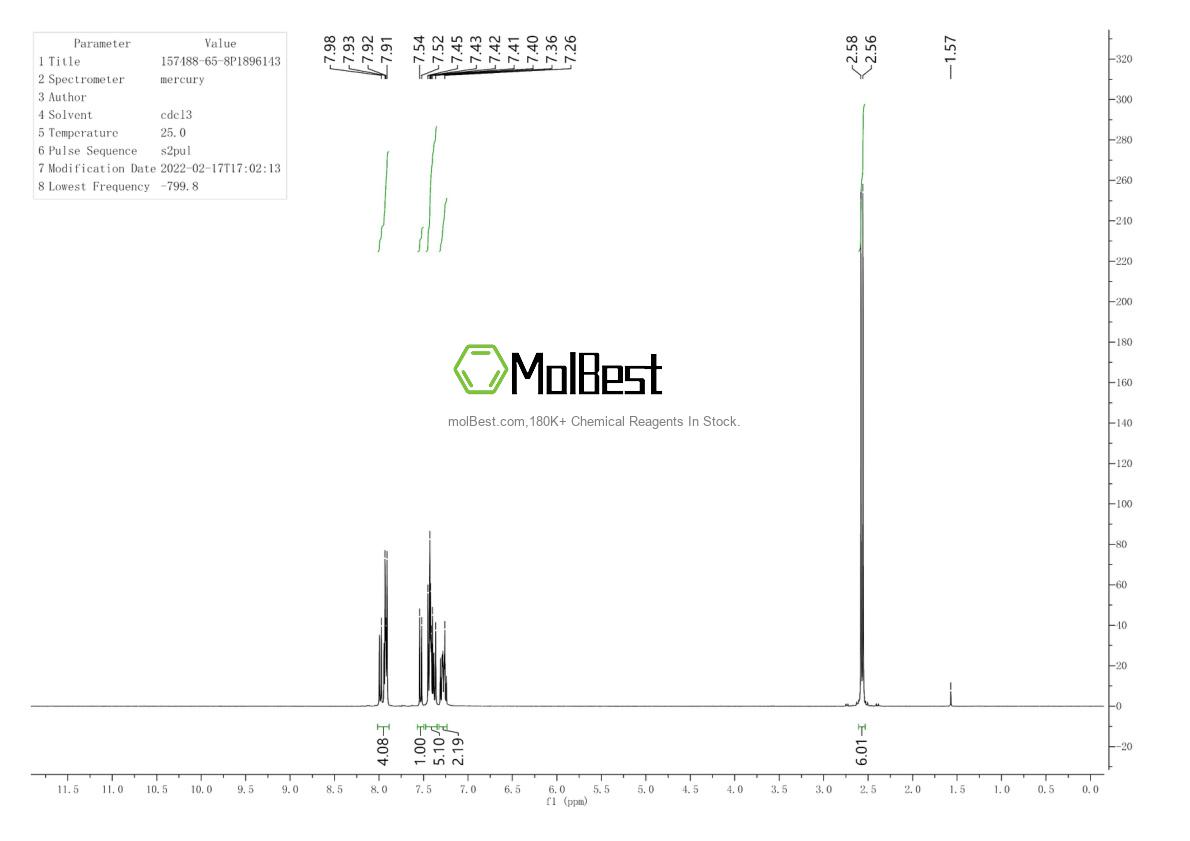 Physical sample testing spectrum (NMR) of 703-59-3