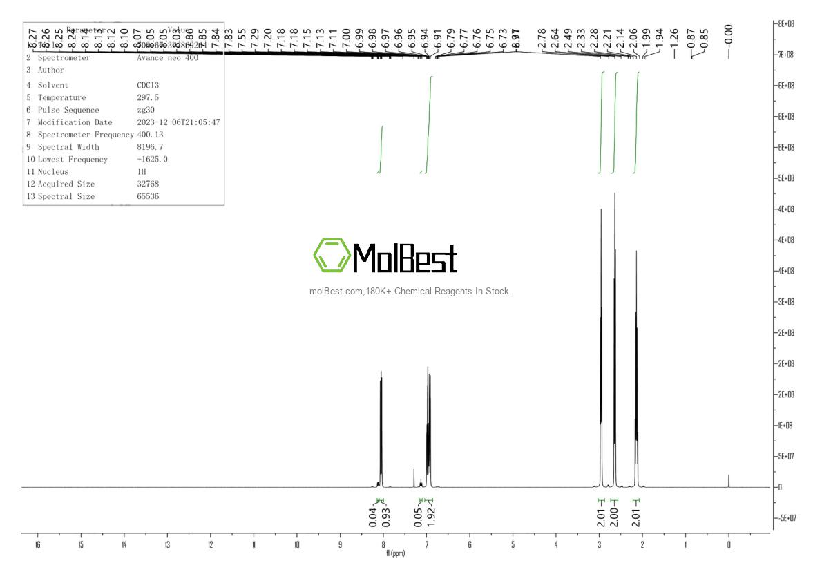 Physical sample testing spectrum (NMR) of 703-67-3