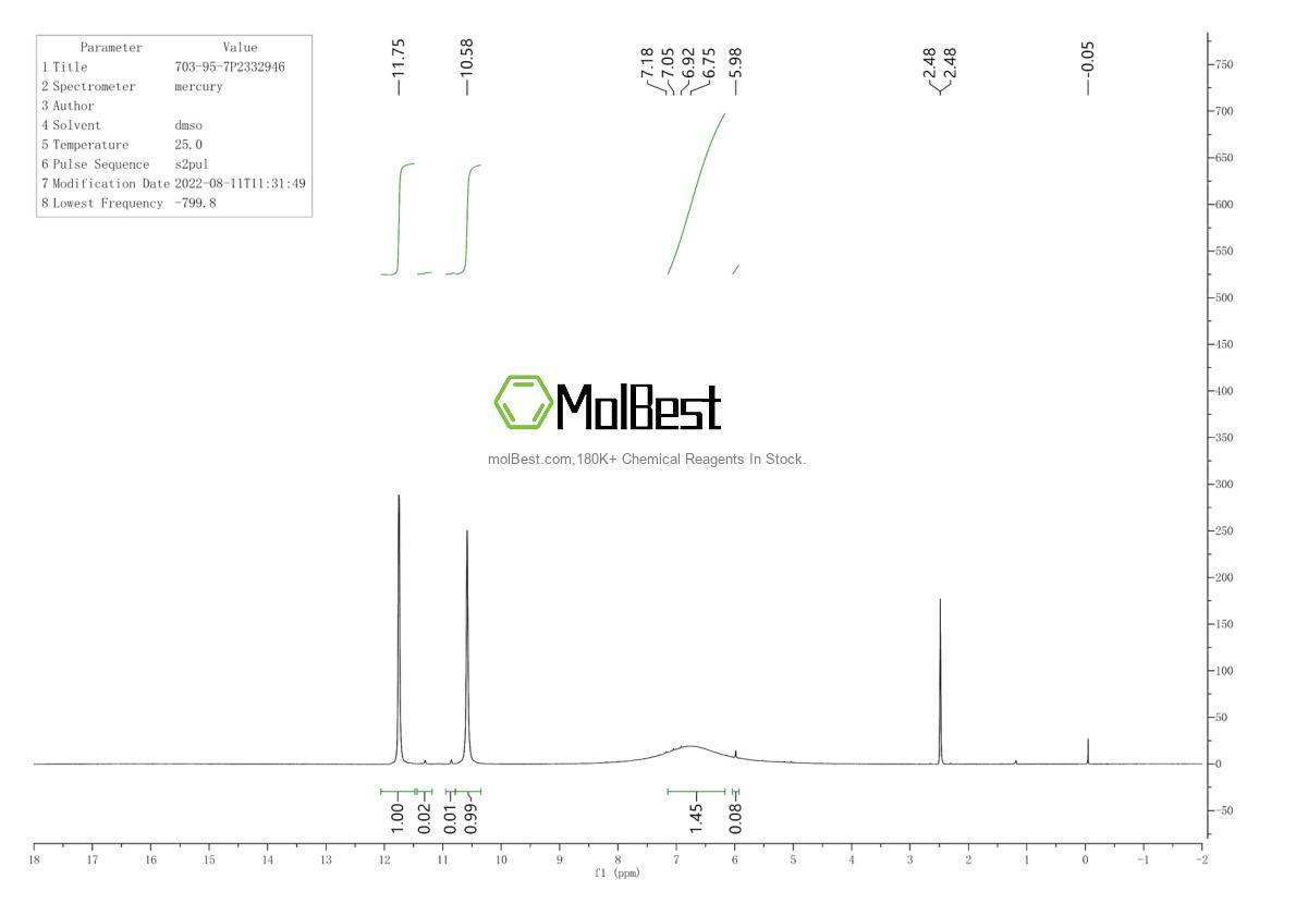 Spektrum pengujian sampel fisik (NMR) 703-95-7
