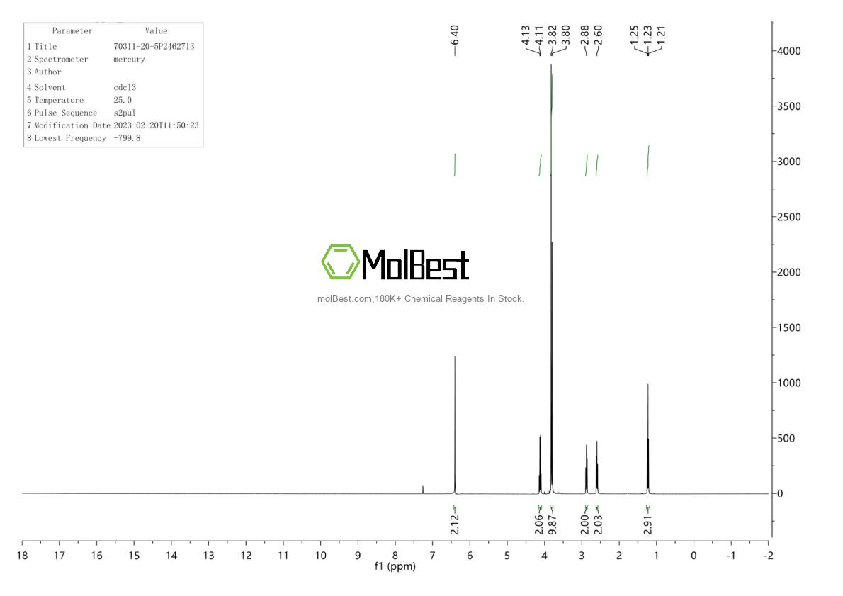 Spektrum pengujian sampel fisik (NMR) 70311-20-5
