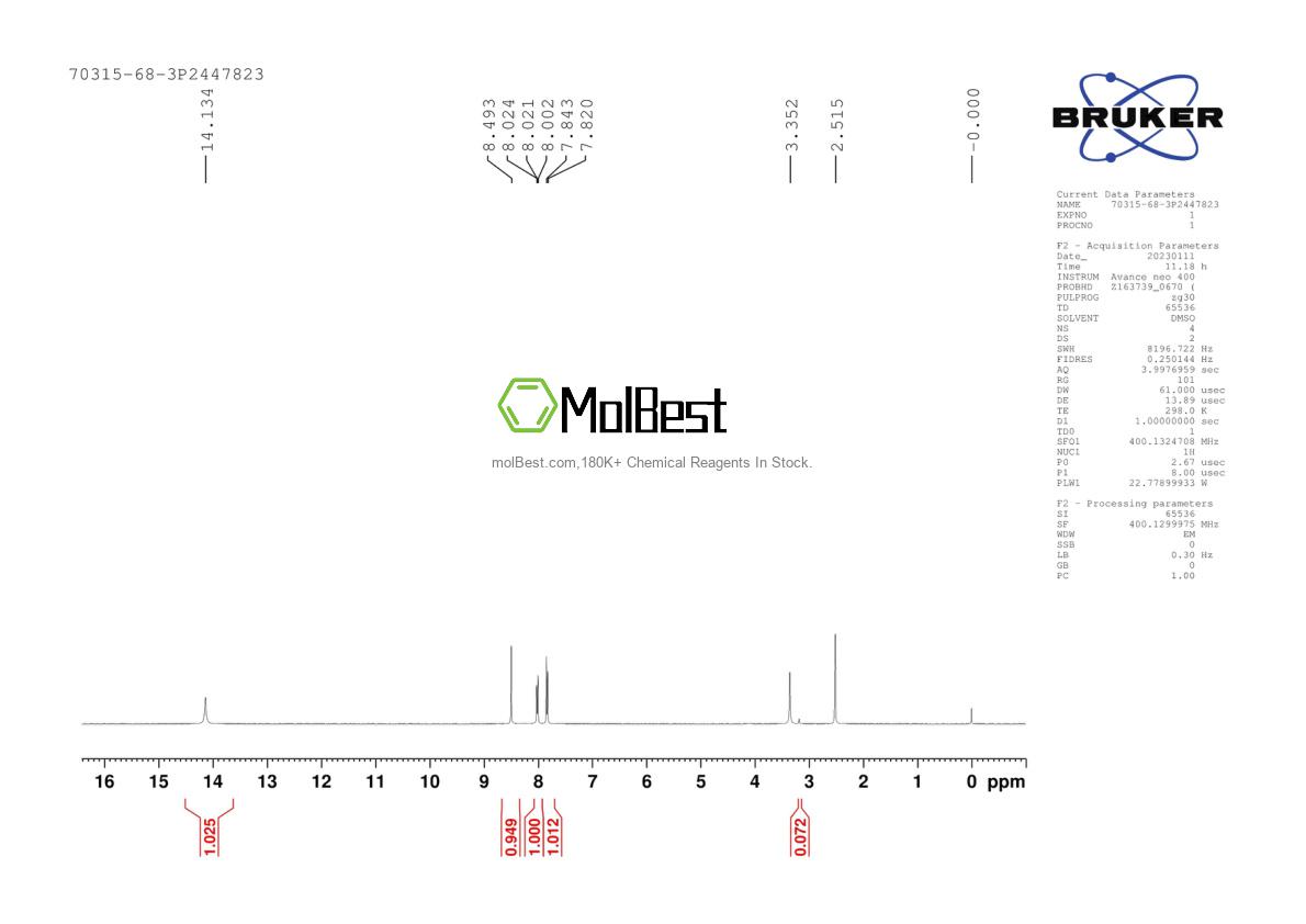 Physical sample testing spectrum (NMR) of 70315-68-3