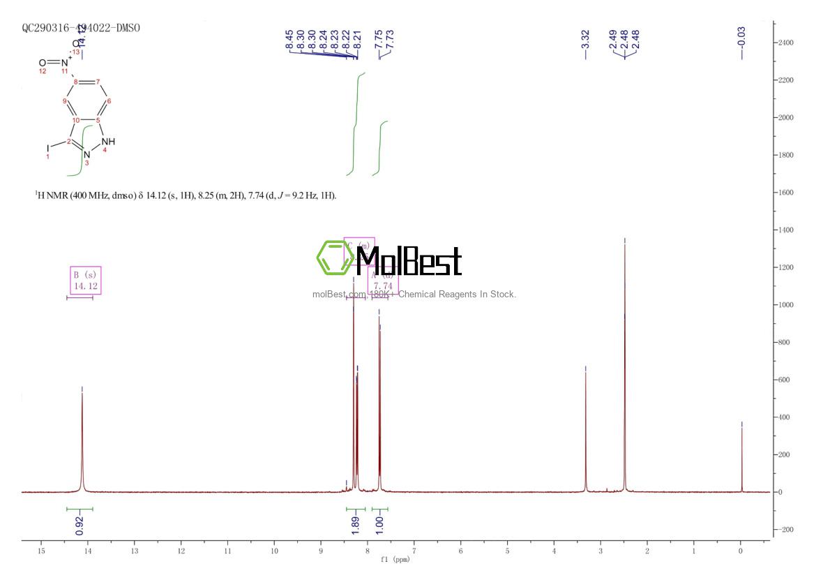 Spektrum pengujian sampel fisik (NMR) 70315-69-4