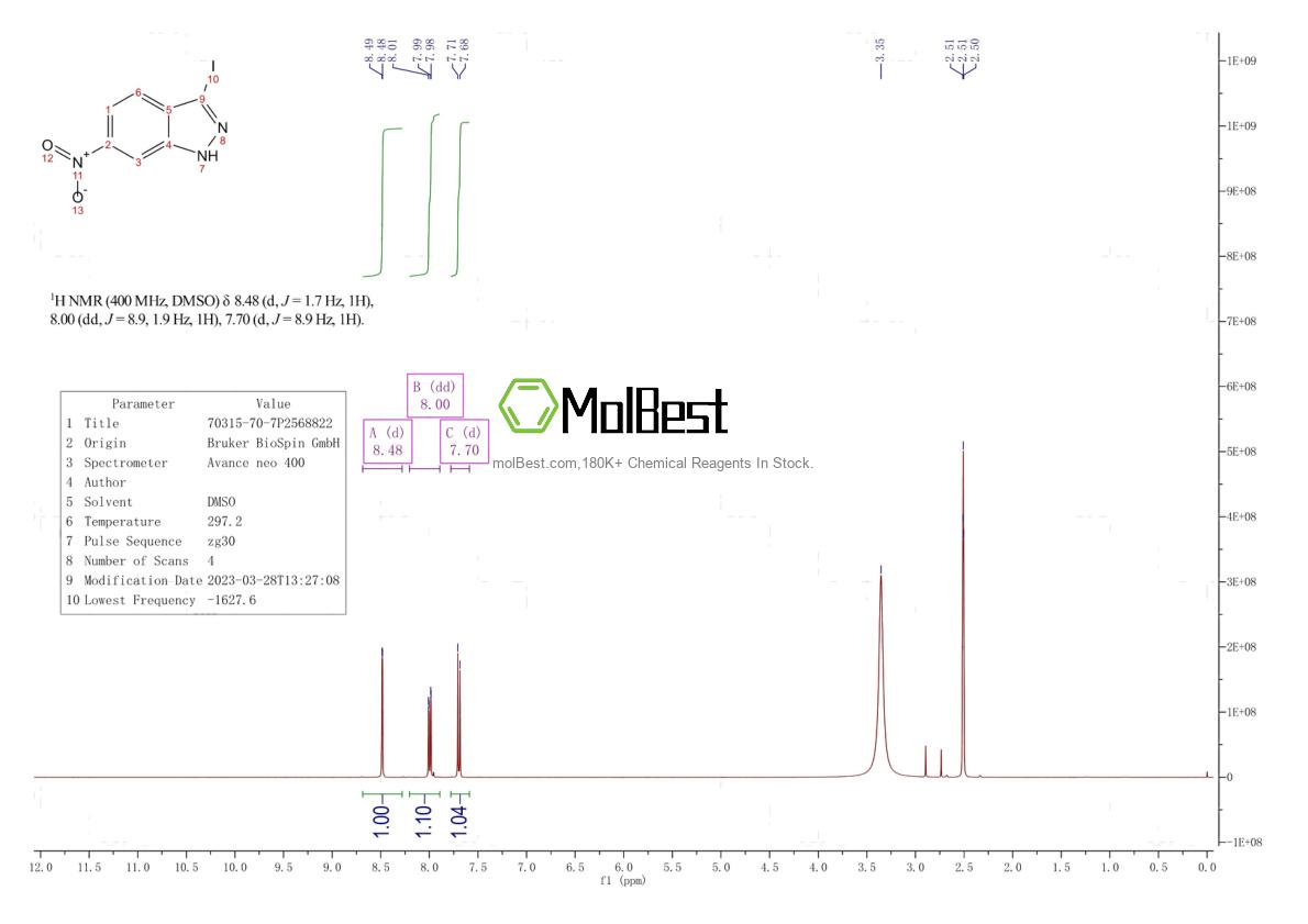 70315-70-7 fiziksel numune test spektrumu (NMR)