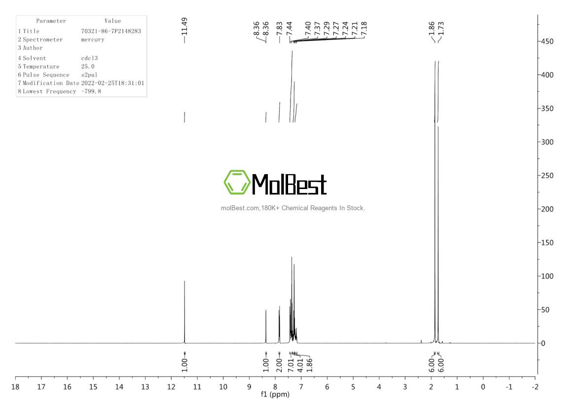 Physical sample testing spectrum (NMR) of 70321-86-7