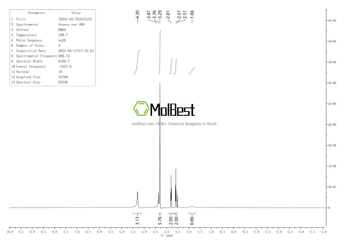 Spektrum pengujian sampel fisik (NMR) 70331-82-7