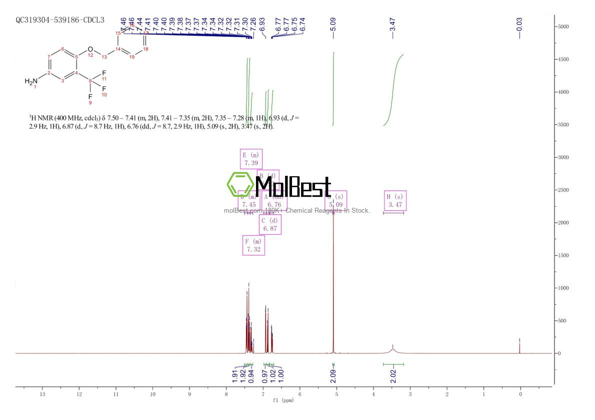 Spektrum pengujian sampel fisik (NMR) 70338-47-5