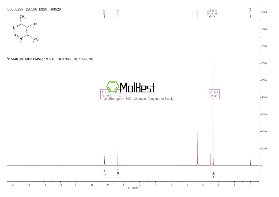 Spektrum pengujian sampel fisik (NMR) 70345-38-9