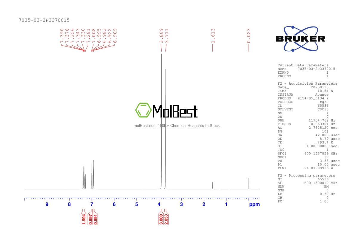 Physical sample testing spectrum (NMR) of 7035-03-2