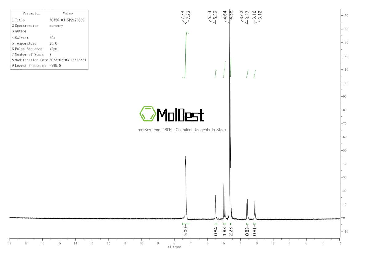 Spektrum pengujian sampel fisik (NMR) 70356-03-5