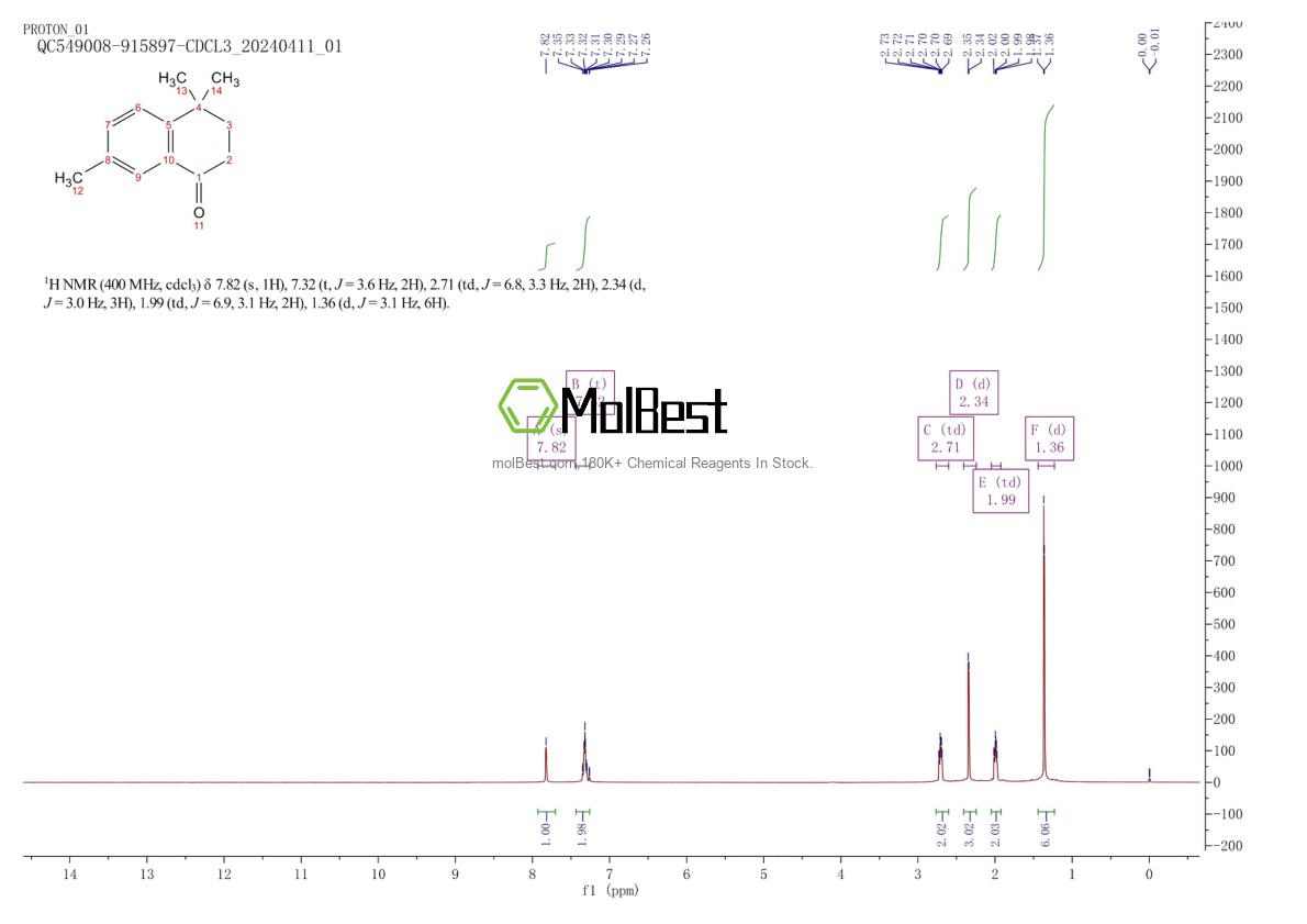 Physical sample testing spectrum (NMR) of 70358-65-5