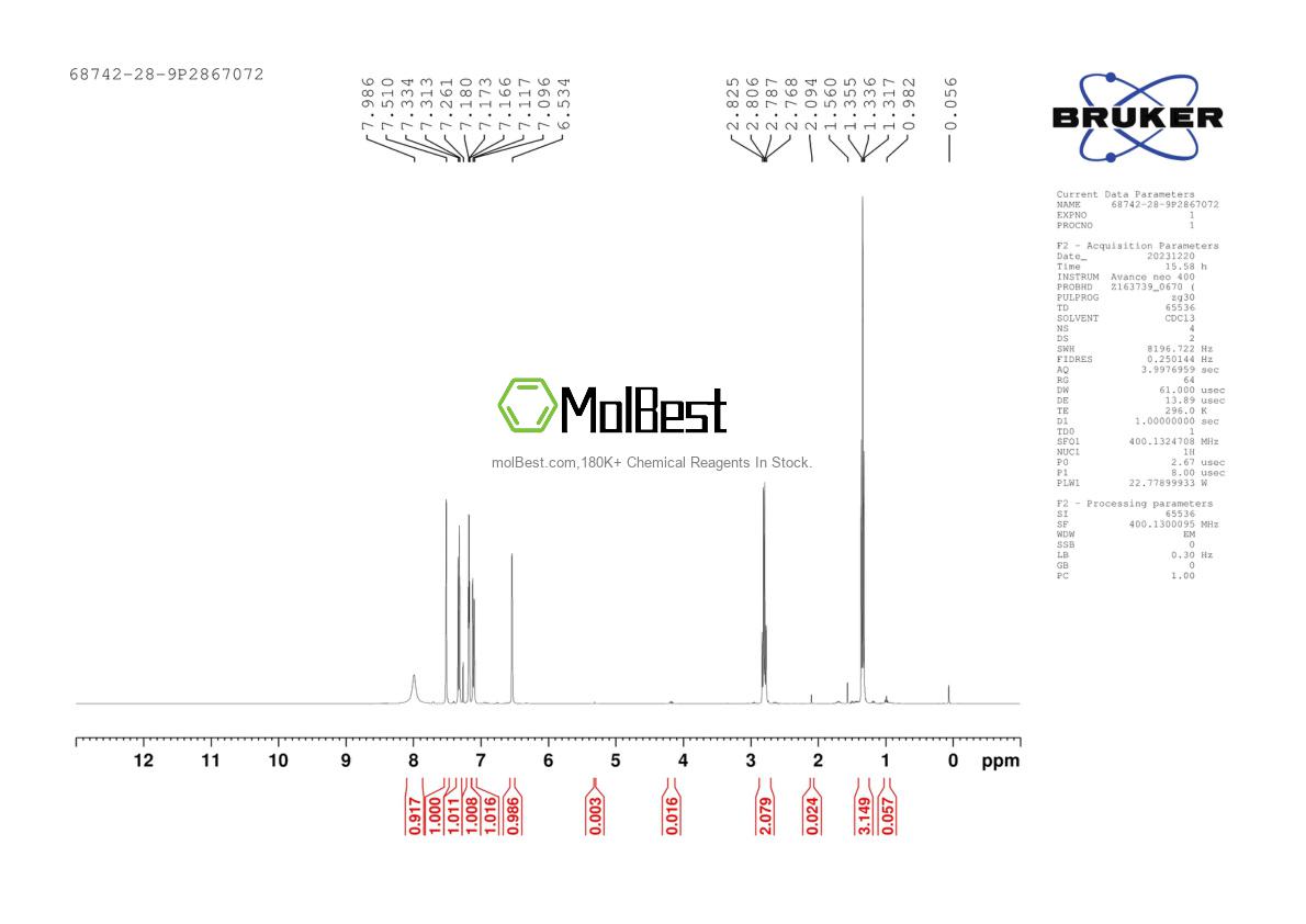 Spektrum pengujian sampel fisik (NMR) 70361-61-4