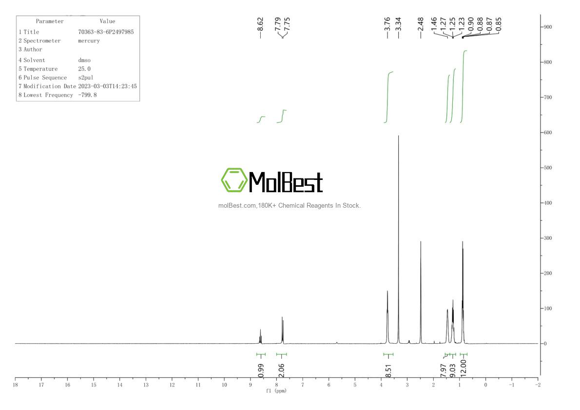 Spektrum pengujian sampel fisik (NMR) 70363-83-6