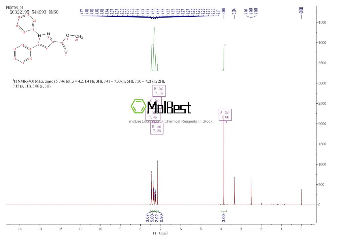 Spektrum pengujian sampel fisik (NMR) 70375-79-0