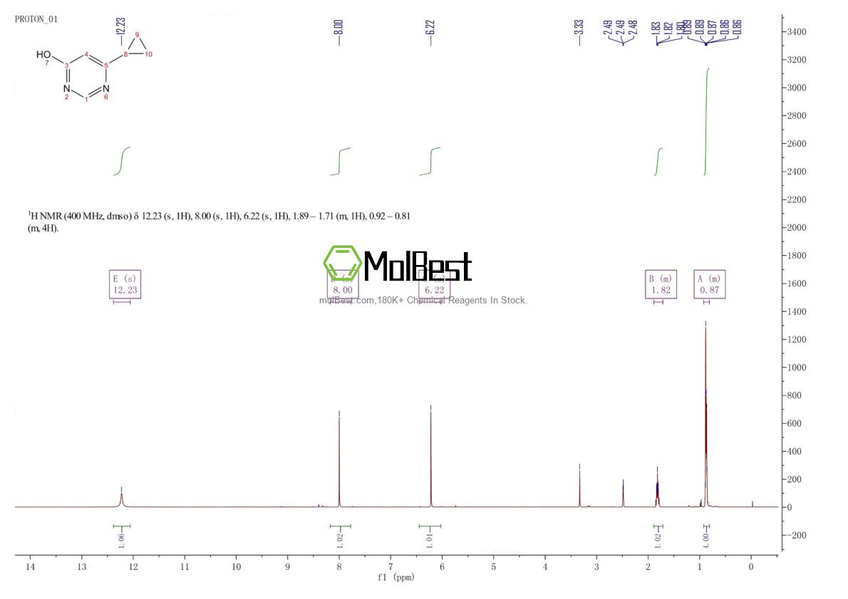 Spektrum pengujian sampel fisik (NMR) 7038-75-7