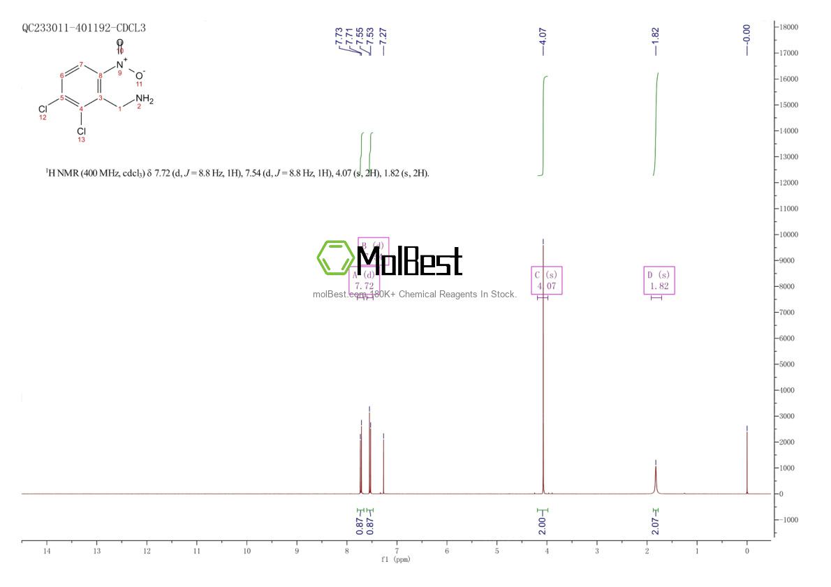 Spektrum pengujian sampel fisik (NMR) 70380-49-3