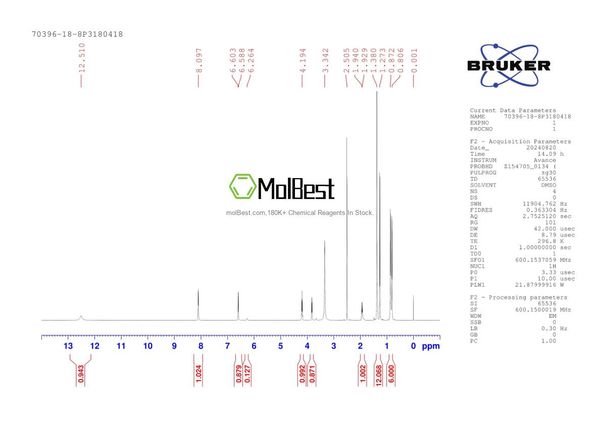 Spektrum pengujian sampel fisik (NMR) 70396-18-8