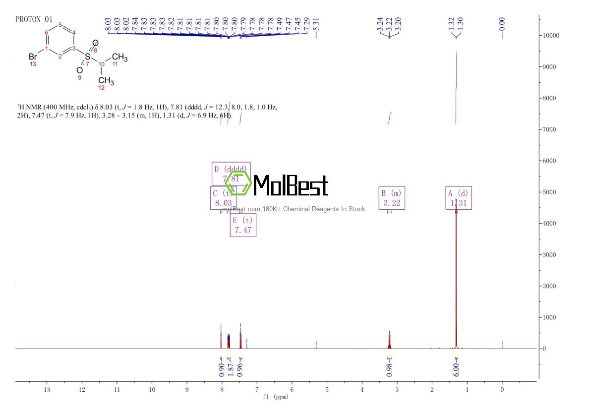 Spektrum pengujian sampel fisik (NMR) 70399-01-8