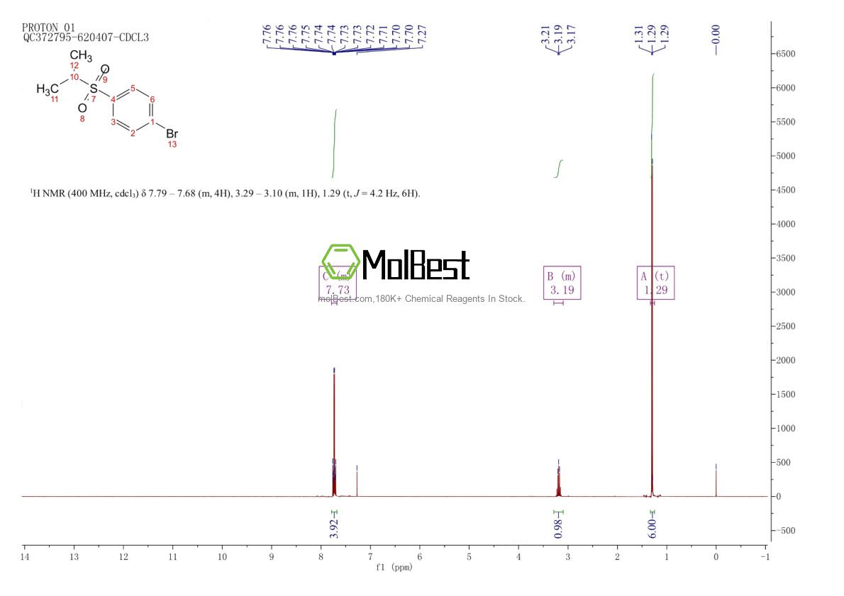 Spektrum pengujian sampel fisik (NMR) 70399-02-9