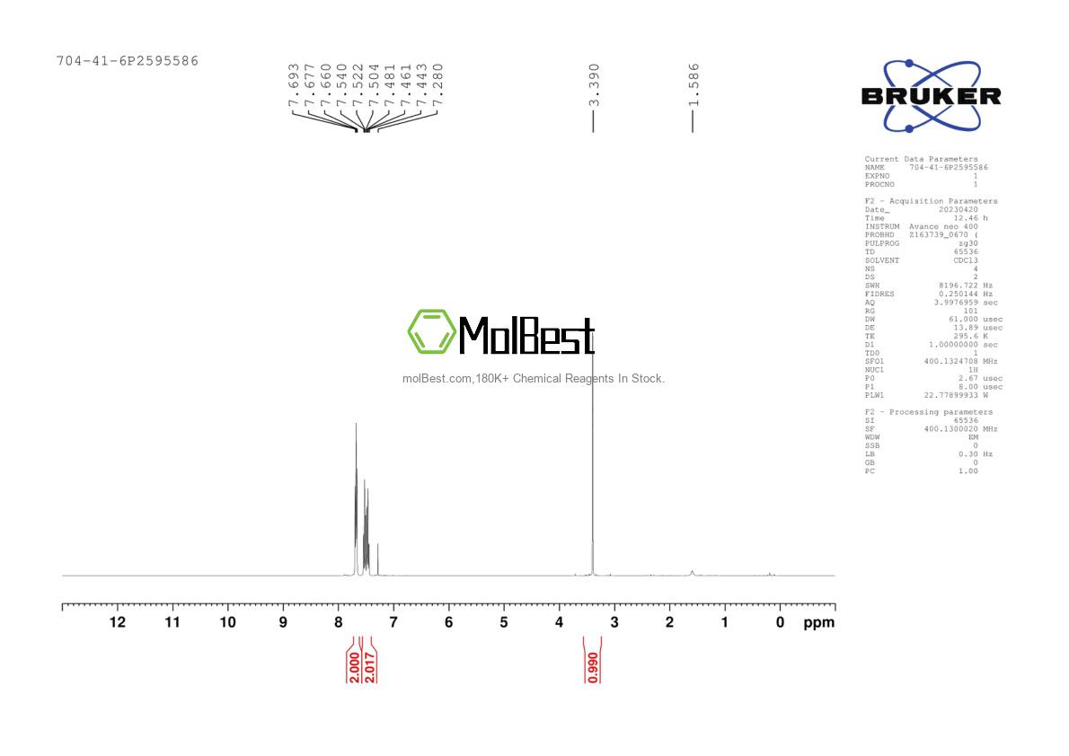 Physical sample testing spectrum (NMR) of 704-41-6