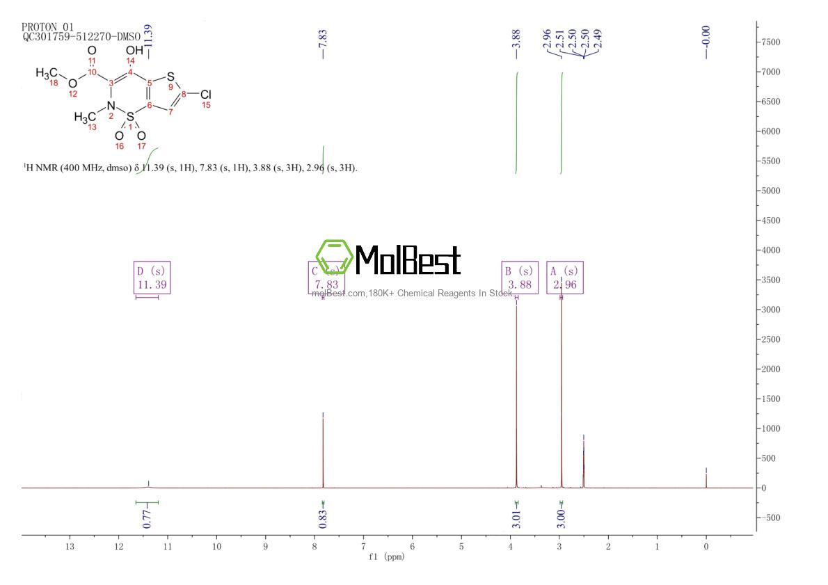Spektrum pengujian sampel fisik (NMR) 70415-50-8
