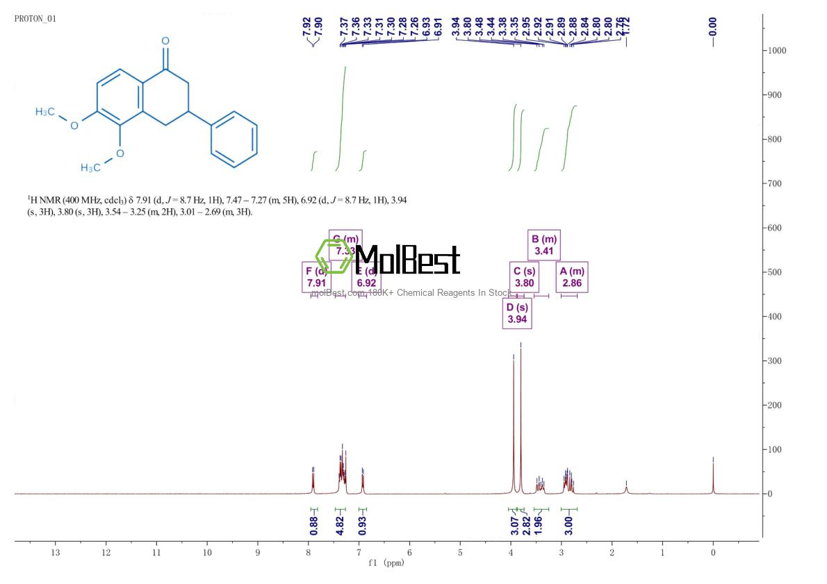 Spektrum pengujian sampel fisik (NMR) 70432-91-6