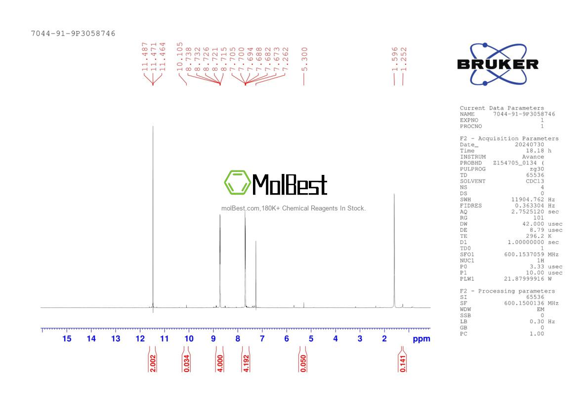 Phổ kiểm tra mẫu thực (NMR) của 7044-91-9